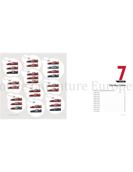 FERRARI 550 MARANELLO PRODRIVE - THE LAST V12 TO WIN AT LE MANS (2 BOEKEN, GELIMITEERD TOT 550 STUKS)