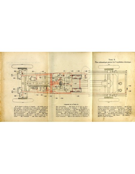 1920 ISOTTA FRASCHINI INSTRUCTIEBOEKJE FRANS