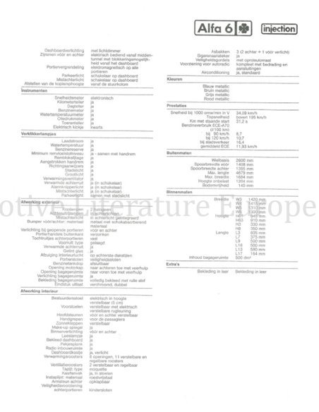 1983 ALFA ROMEO ALFA 6 PRESSEMAPPE NIEDERLÄNDISCH