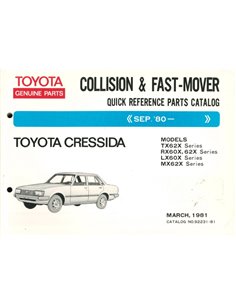 1983 TOYOTA CRESSIDA SCHNELL ERZATSTEILCATALOG