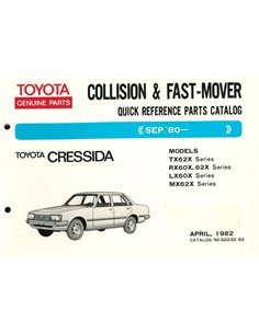 1982 TOYOTA CRESSIDA SCHNELL ERZATSTEILCATALOG