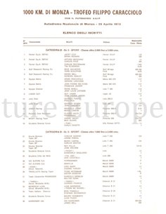 1000 KM DI MONZA, TROFEO FILIPPO CARACCIOLO, 25 APRIL 1973 2