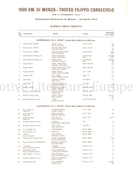 1000 KM DI MONZA, TROFEO FILIPPO CARACCIOLO, 25 APRIL 1973