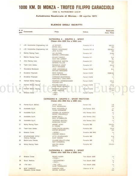 1000 KM DI MONZA, TROFEO FILIPPO CARACCIOLO, 25 APRIL 1971