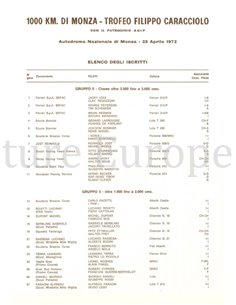 1000 KM DI MONZA, TROFEO FILIPPO CARACCIOLO, 25 APRIL 1972 2