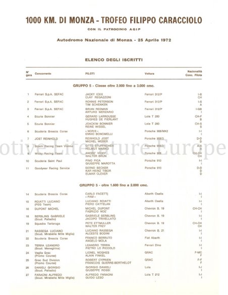 1000 KM DI MONZA, TROFEO FILIPPO CARACCIOLO, 25 APRIL 1972
