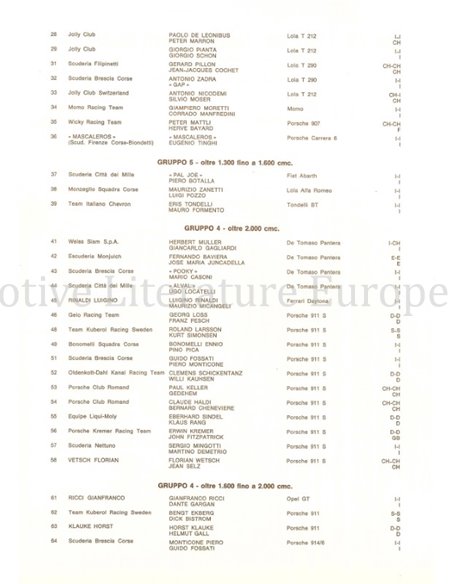 1000 KM DI MONZA, TROFEO FILIPPO CARACCIOLO, 25 APRIL 1972