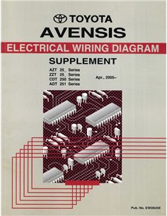2005 TOYOTA AVENSIS ELECTRICAL WIRING (SUPPLEMENT) DIAGRAM ENGLISH