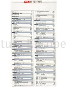 2001 AUTO MOTOR UND SPORT TESTJAHRBUCH DEUTSCH  2