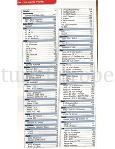 2002 AUTO MOTOR UND SPORT TESTJAHRBUCH DEUTSCH  2