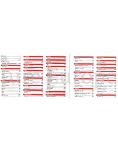 2004 AUTO MOTOR UND SPORT TESTJAHRBUCH GERMAN  2