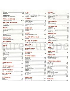 2006 AUTO MOTOR UND SPORT TESTJAHRBUCH DUITS  2