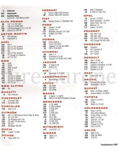 2007 AUTO MOTOR UND SPORT TESTJAHRBUCH DUITS  2