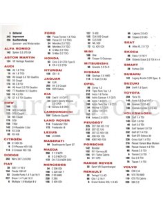 2008 AUTO MOTOR UND SPORT TESTJAHRBUCH DEUTSCH  2