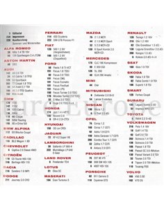 2010 AUTO MOTOR UND SPORT TESTJAHRBUCH DUITS  2