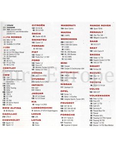 2011 AUTO MOTOR UND SPORT TESTJAHRBUCH GERMAN  2