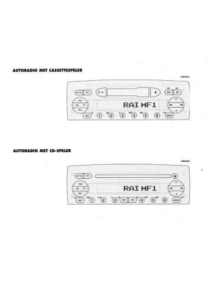 2002 ALFA ROMEO 156 AUDIO INSTRUCTIEBOEKJE NEDERLANDS