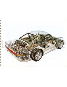 1987 PORSCHE 959 BETRIEBSANLEITUNG DEUTSCH 2