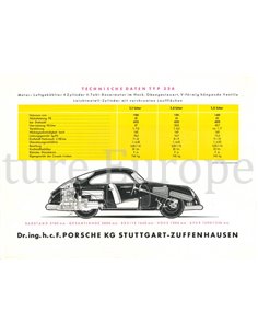 1952 PORSCHE 356 BROCHURE DUITS 2
