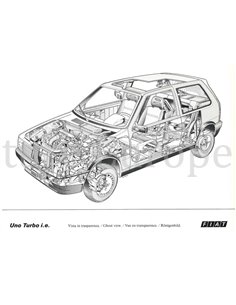 1985 FIAT UNO TURBO I.E. PERSMAP FRANS 2