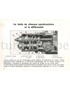 1934 CITROËN TRACTION AVANT INSTRUCTIEBOEKJE FRANS 2
