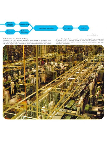 1967 HONDA RANGE BROCHURE ENGLISH