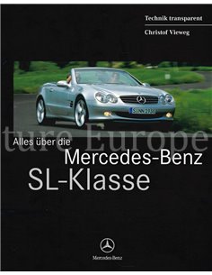 ALLES ÜBER DIE MERCEDES-BENZ SL-KLASSE (TECHNIK TRANSPARANT)