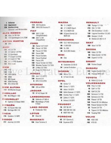 2009 AUTO MOTOR UND SPORT TESTJAHRBUCH GERMAN 