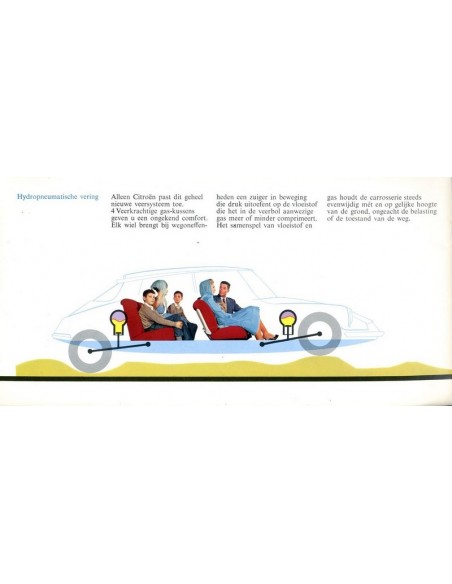 1961 CITROEN ID DS 19 BROCHURE NEDERLANDS