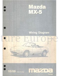 1989 MAZDA MX-5 SCHALTPAN ENGLISCH