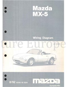 1992 MAZDA MX-5 ELECTRICAL WIRING DIAGRAM ENGLISH