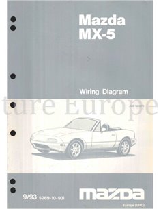 1992 MAZDA MX-5 SCHALTPAN ENGLISCH