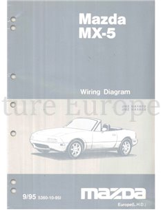 1995 MAZDA MX-5 ELECTRICAL WIRING DIAGRAM ENGLISH
