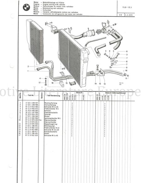 1973 BMW 2800 CS | 2800 CS AUTOMATIC SPARE PARTS CATALOG MULTI