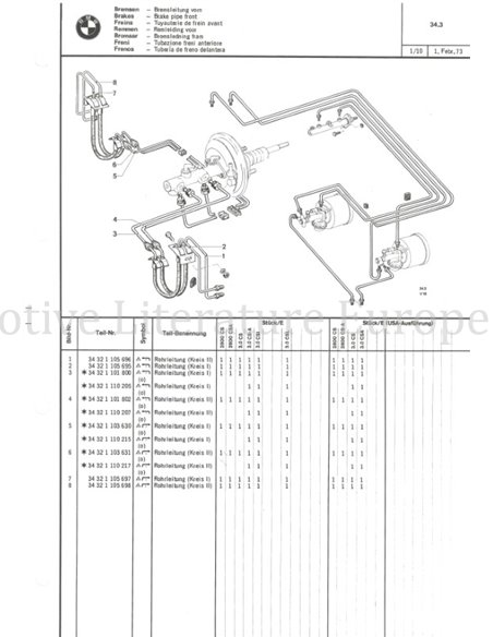 1973 BMW 2800 CS | 2800 CS AUTOMATIC SPARE PARTS CATALOG MULTI