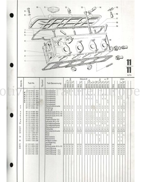 1973 BMW 1600 | 1602 | 1802 | 2002 ERSATZTEILKATALOG MULTI ( 2 ORDNER)
