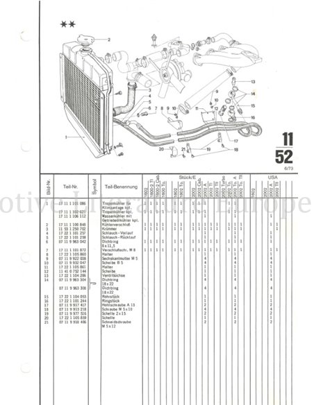 1973 BMW 1600 | 1602 | 1802 | 2002 ERSATZTEILKATALOG MULTI ( 2 ORDNER)