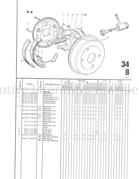 1973 BMW 1600 | 1602 | 1802 | 2002 ERSATZTEILKATALOG MULTI ( 2 ORDNER)