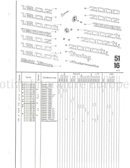 1973 BMW 1600 | 1602 | 1802 | 2002 ERSATZTEILKATALOG MULTI ( 2 ORDNER)