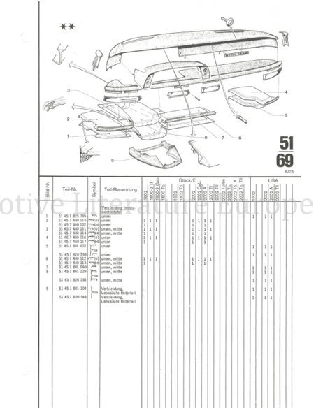 1973 BMW 1600 | 1602 | 1802 | 2002 ONDERDELEN CATALOGUS MULTI ( 2 MAPPEN)