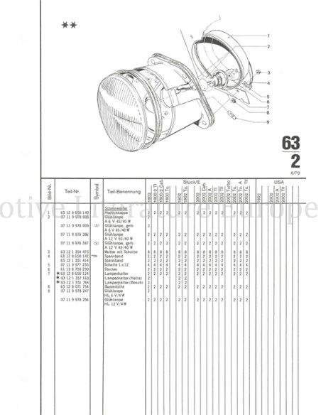 1973 BMW 1600 | 1602 | 1802 | 2002 ERSATZTEILKATALOG MULTI ( 2 ORDNER)