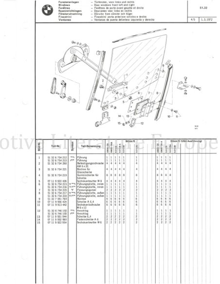 1973 BMW 2800 CS | 2800 CS AUTOMATIC SPARE PARTS CATALOG MULTI ( 2 FOLDERS)
