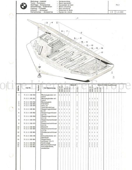 1973 BMW 2800 CS | 2800 CS AUTOMATIC ERSATZTEILKATALOG MULTI (2 ORDNER)