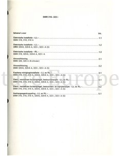 1979 BMW  3er REIHE  (E21) | 5er REIHE (E12) | 6er REIHE (E24) | 7er REIHE (E23) SCHALTPLAN NIEDERLÄNDISCH 2