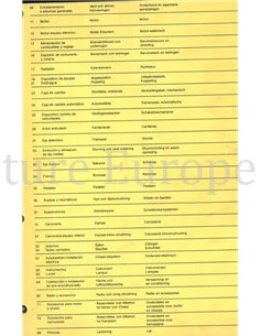 1980 BMW 520-6CILINDER (E12) WERKPLAATSHANDBOEK NEDERLANDS  2