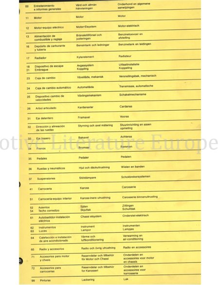 1980 BMW 520-6CILINDER (E12) WERKSTATTHANDBUCH NIEDERLÄNDISCH