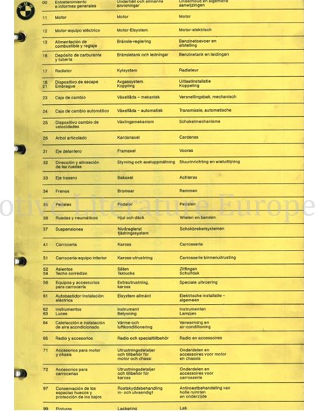 1981 BMW 525i ...528i (E28) WERKSTATTHANDBUCH NIEDERLÄNDISCH