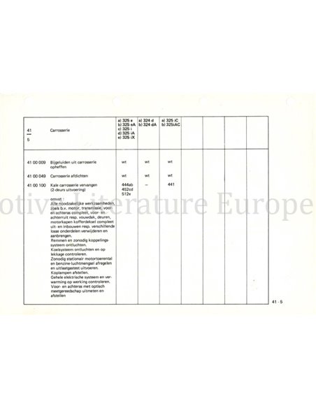 1985 BMW 3er REIHE (E30) TECHNISCHE INFORMATIONEN NIEDERLÄNDISCH