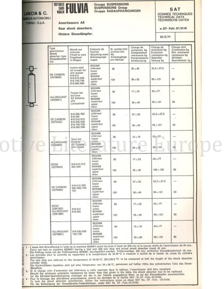 1972 LANCIA FULVIA TECHNISCHE INFORMATIONEN MULTI