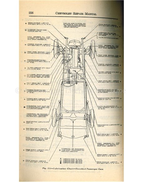 1933 FORD PRGRAMMA WERKPLAAT REPARATIE HANDBOEK ENGELS (USA)